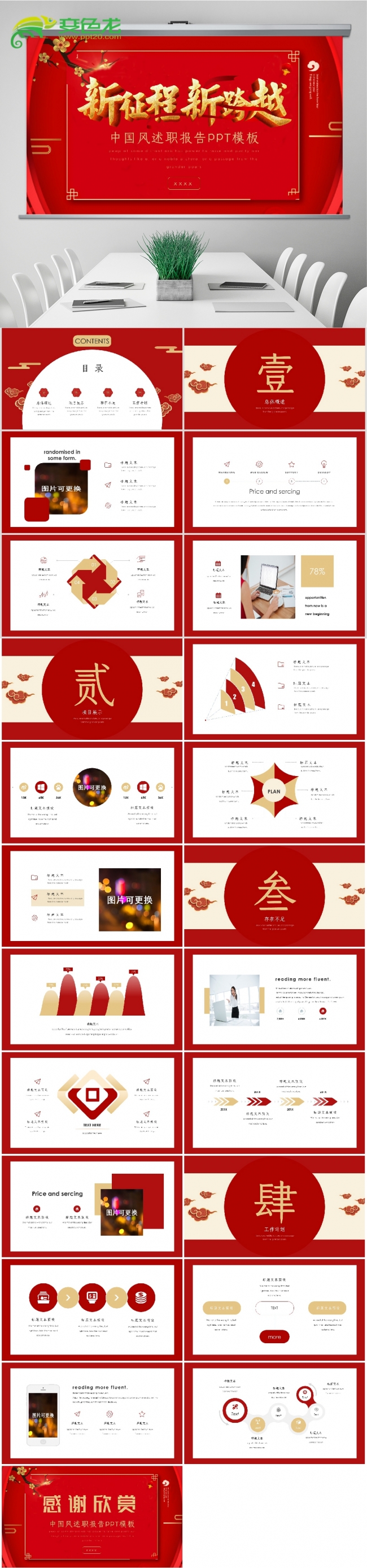 红色中国风述职报告PPT模板