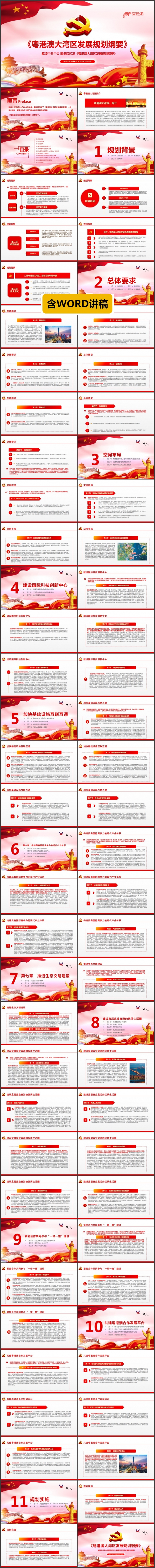 学习解读粤港澳大湾区发展规划纲要PPT模板