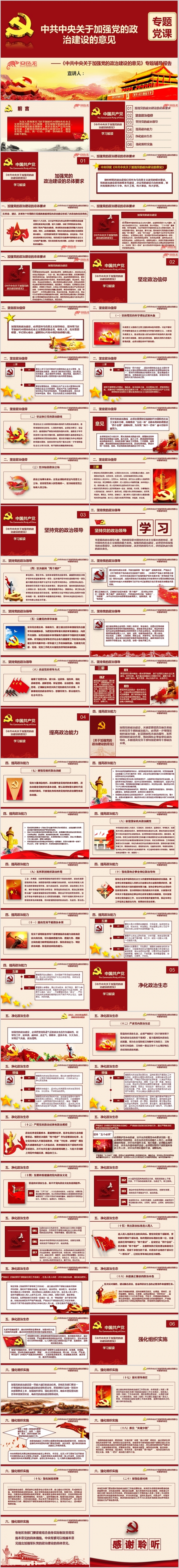 关于加强党的政治建设的意见解读专题培训PPT模板
