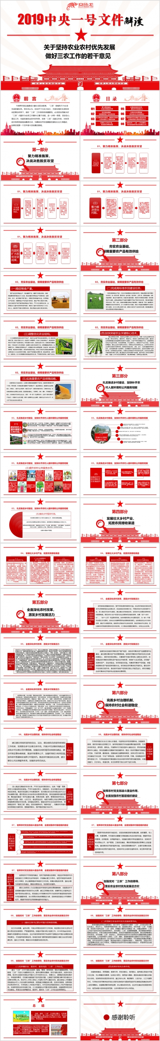 2019年创意做好三农工作意见学习传达报告PPT模板