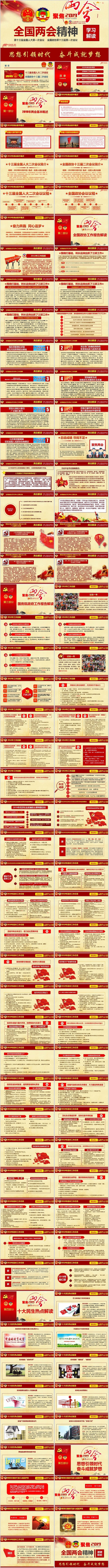 贯彻落实2019年全国两会精神学习传达ppt模板