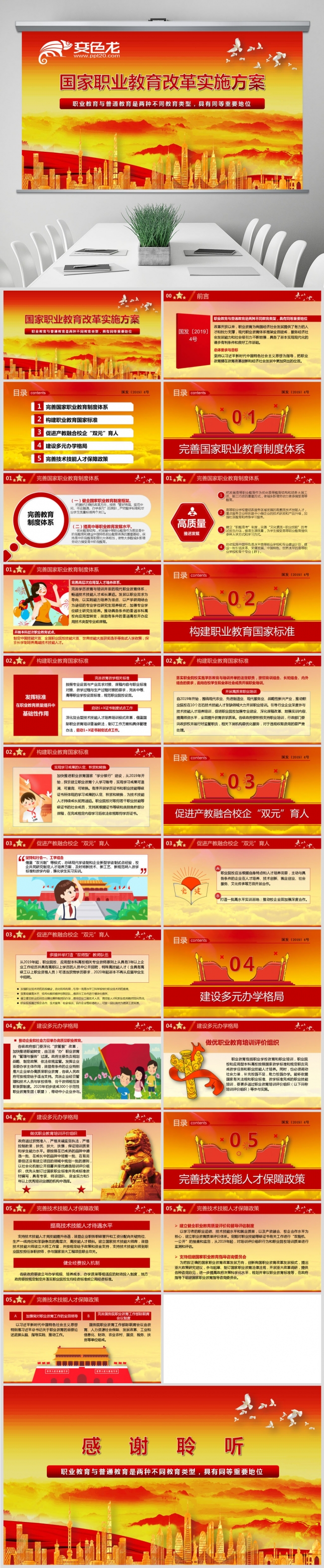  职业教育改革实施方案解读PPT模板	
