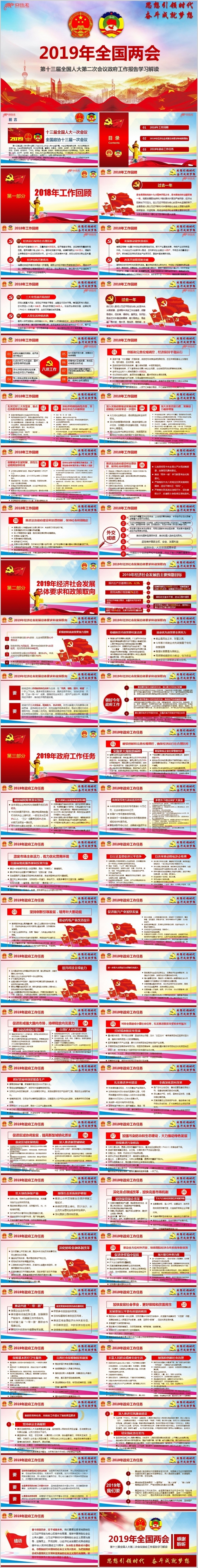 2019年贯彻落实学习全国两会政府工作报告ppt模板