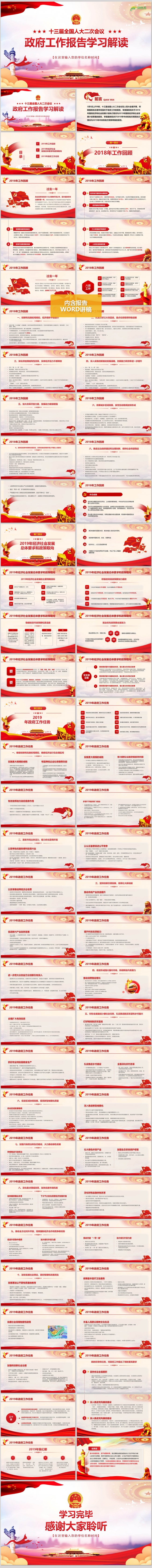 2019全国两会政府工作报告学习解读PPT模板