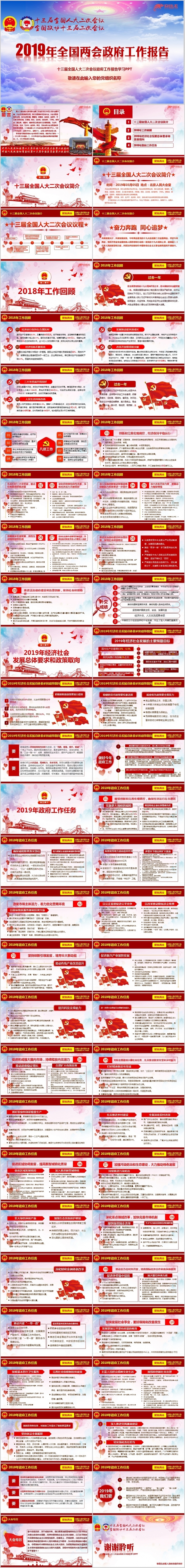 2019年十三届全国人大二次会议政府工作报告PPT模板