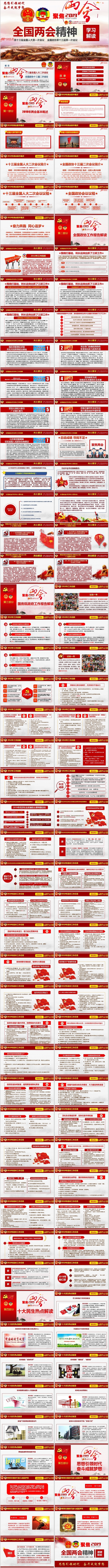 学习贯彻落实2019年全国两会精神学习传达ppt模板