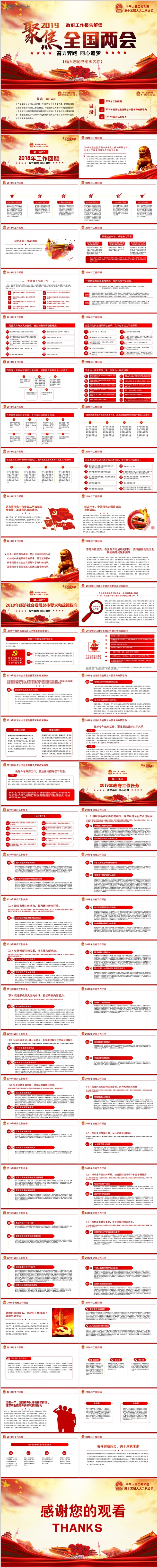 2019年全国两会政府工作学习报告解读PPT模板