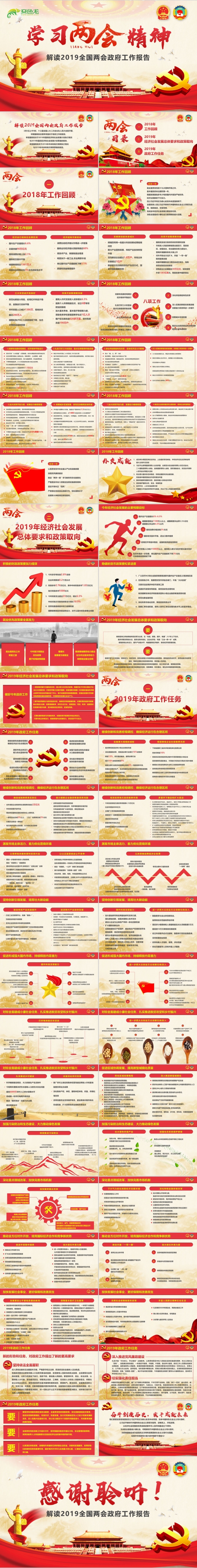 2019两会精神学习心得体会政府工作报告解读党建PPT模板