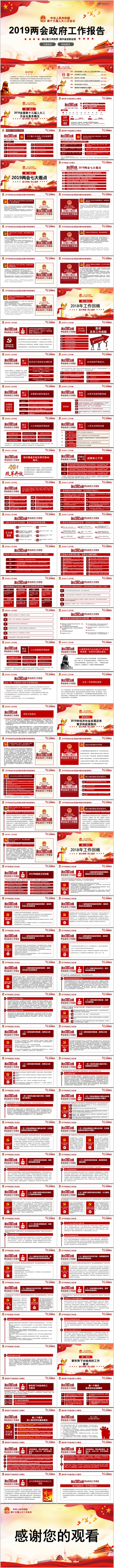 2019年全国两会政府工作报告学习解读PPT模板