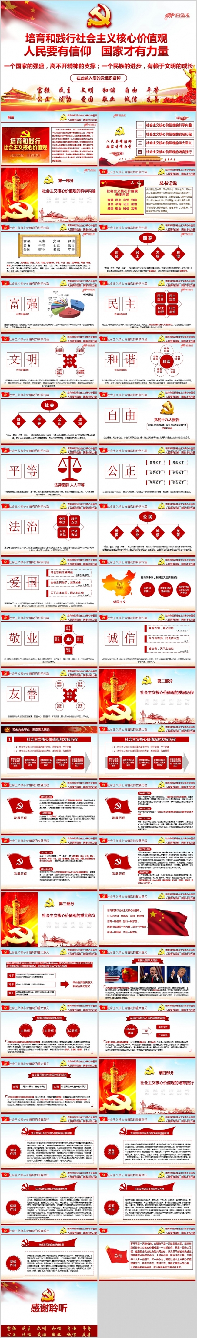 经典大气2019核心价值观专题学习课件PPT模板