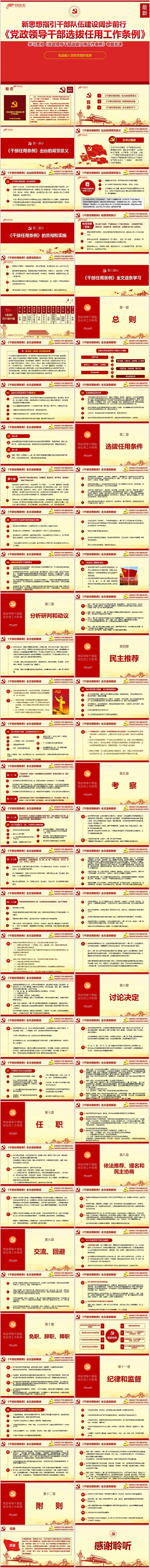 最新干部任用条例学习培训宣贯课件PPT模板