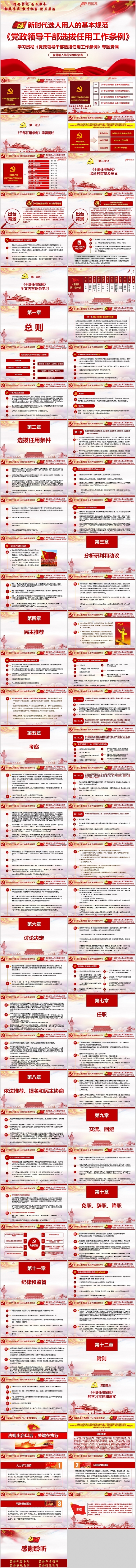 2019年最新修订党政领导干部选拔任用工作条例培训ppt模板