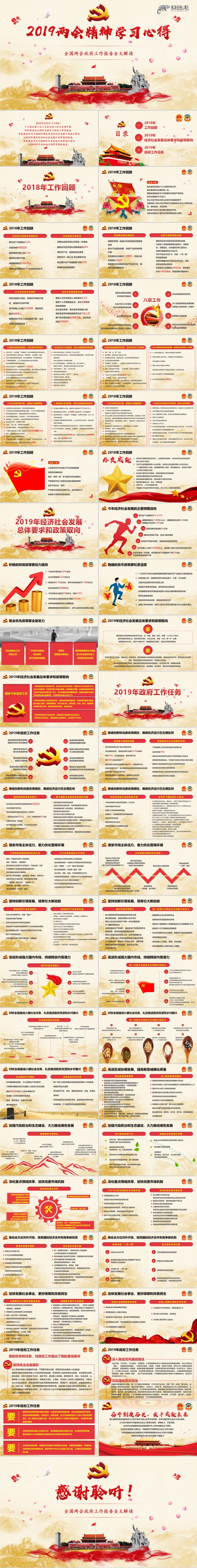 2019两会精神学习心得政府工作报告全文解读PPT模板