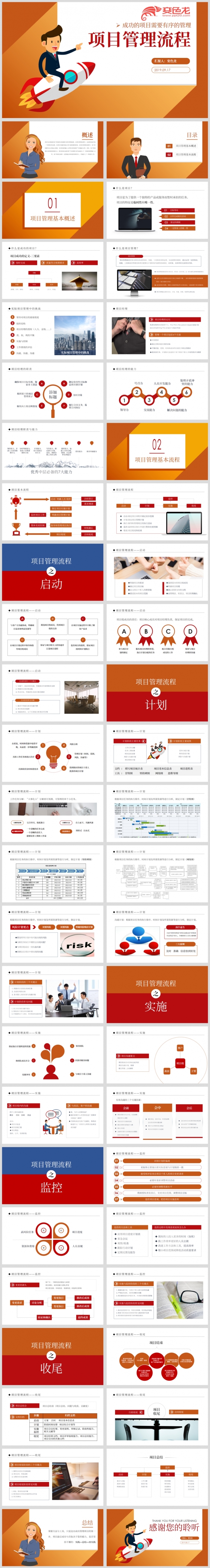 简约橙色企业项目管理流程培训课件PPT模板
