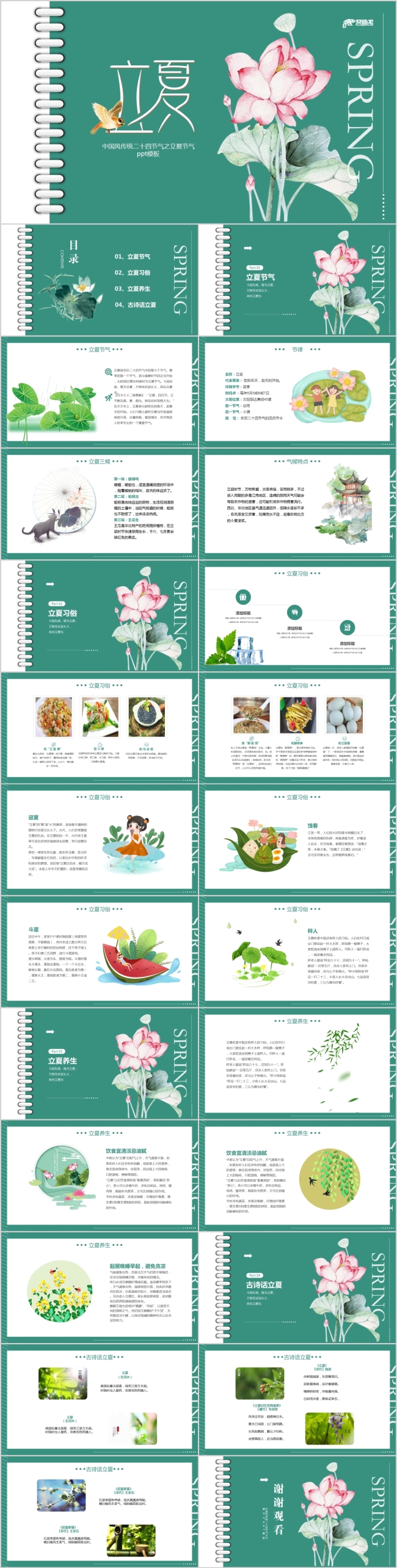 清新中国风传统二十四节气之立夏节气PPT模板