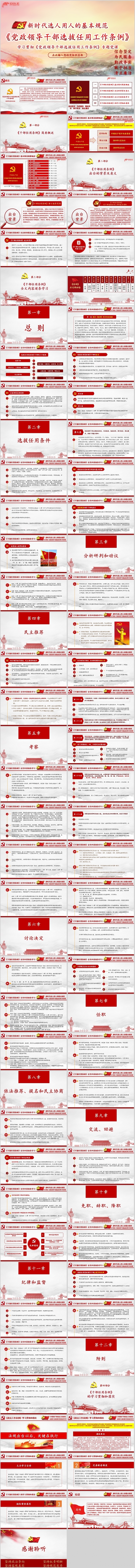 党政大气领导干部选拔任用工作条例学习培训课件PPT模板