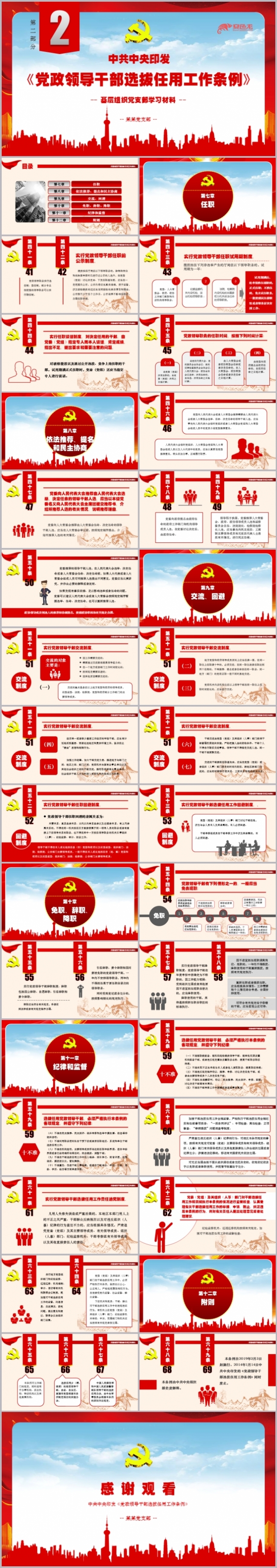 党政领导干部选拔任用工作条例第二部分学习课件PPT模板