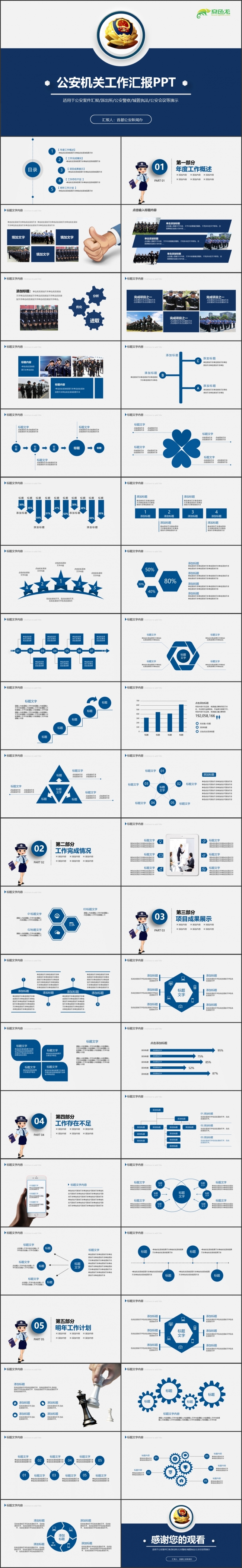 蓝色大气公安警察机关工作汇报总结PPT模板