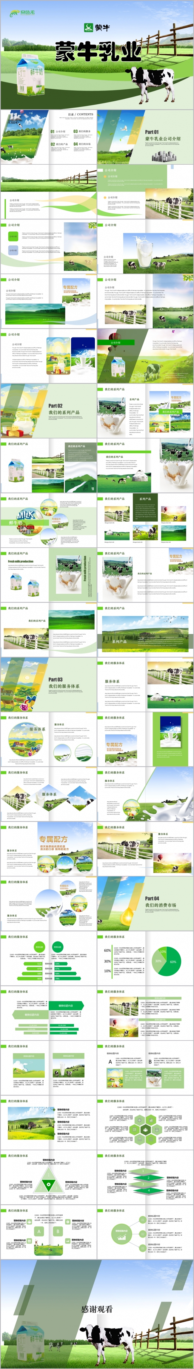 绿色简约蒙牛乳业公司介绍品牌营销宣传画册PPT模板