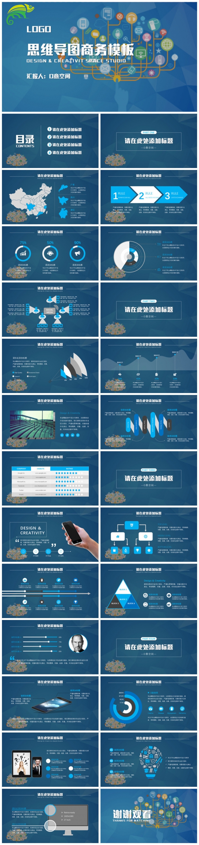 创意蓝色思维导图商务总结PPT模板