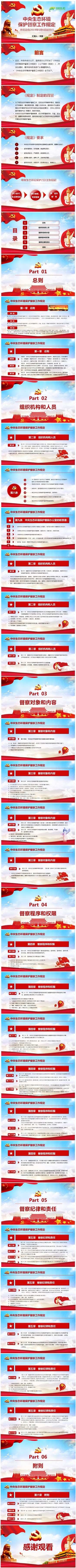 中央生态环境保护督察工作规定学习解读课件PPT模板
