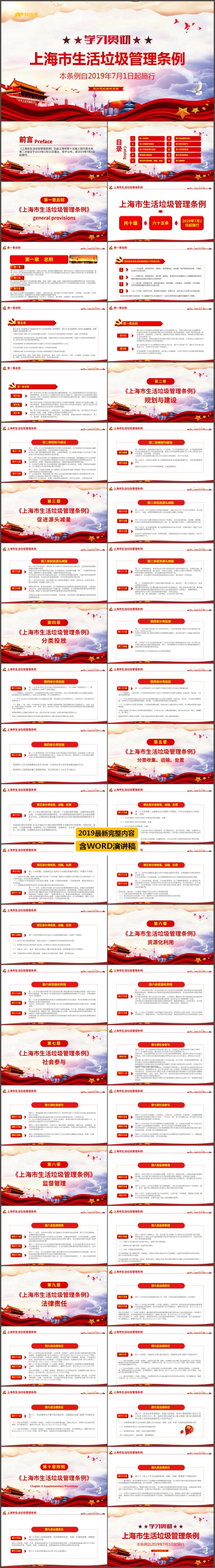 红色大气上海市生活垃圾管理条例解读PPT模板