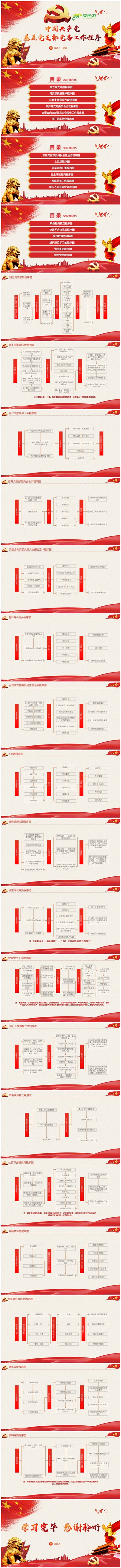 学习中国共产党基层党支部党务工作程序PPT模板