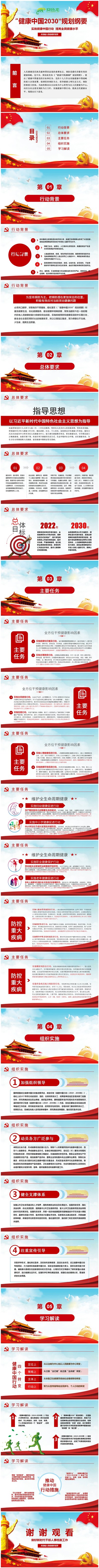 党政风健康中国2030规划纲要学习解读课件PPT模板