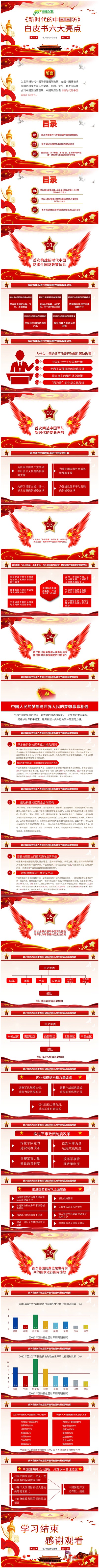 党政新时代的中国国防白皮书课件PPT模板