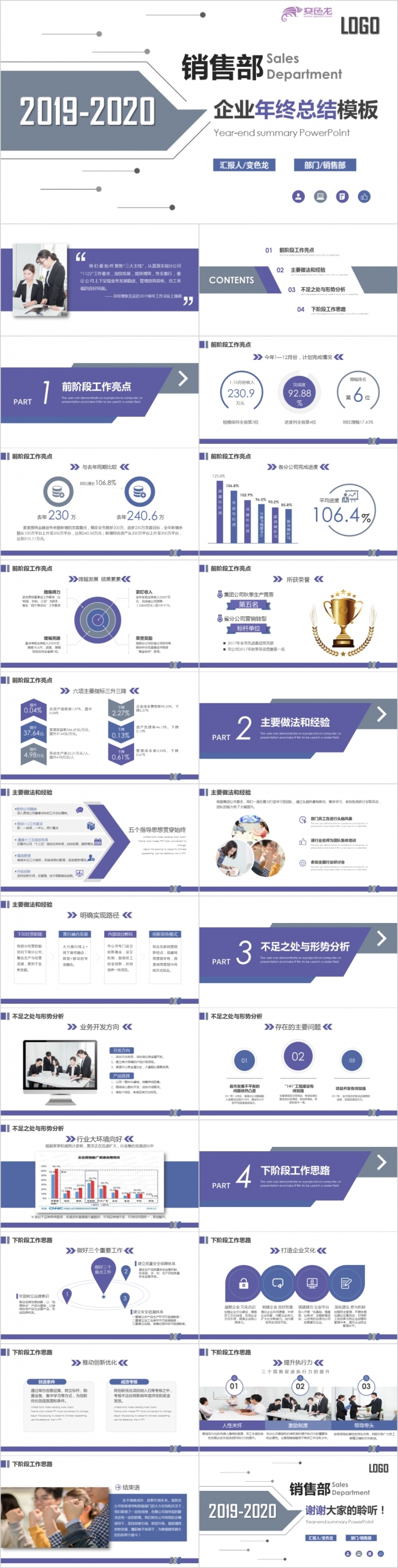 创意简洁企业销售部年终总结工作计划PPT模板