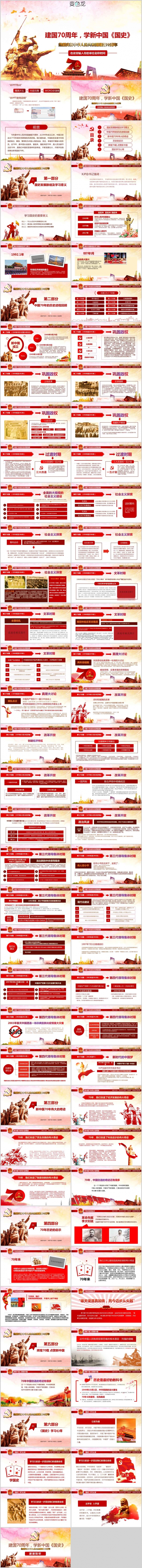 大气简洁新中国成立不忘初心牢记使命建国70周年PPT模板