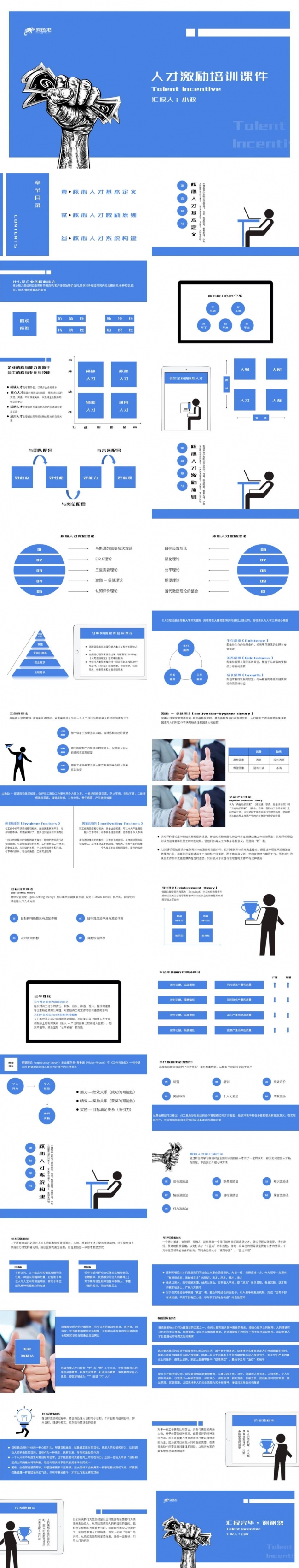 蓝色简洁企业培训企事业人才激励培训课件PPT模板