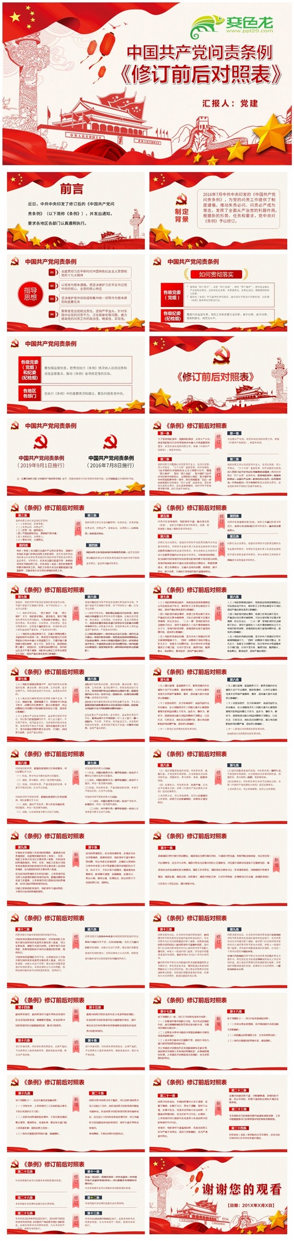 创意中国共产党问责条例修订前后对照表解读课件PPT模板