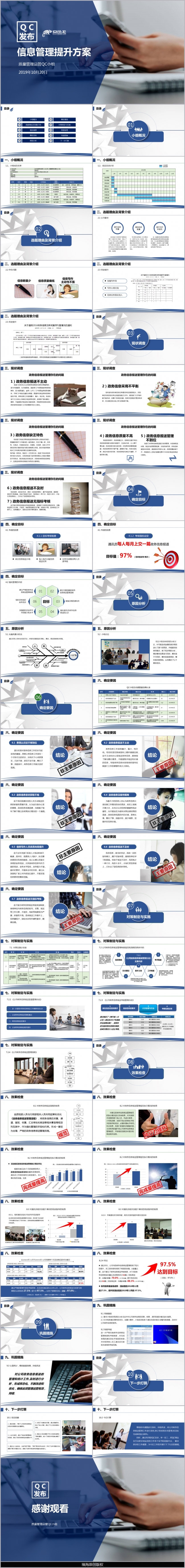 蓝色简约信息管理提升方案质量管理QC发布工作PPT模板
