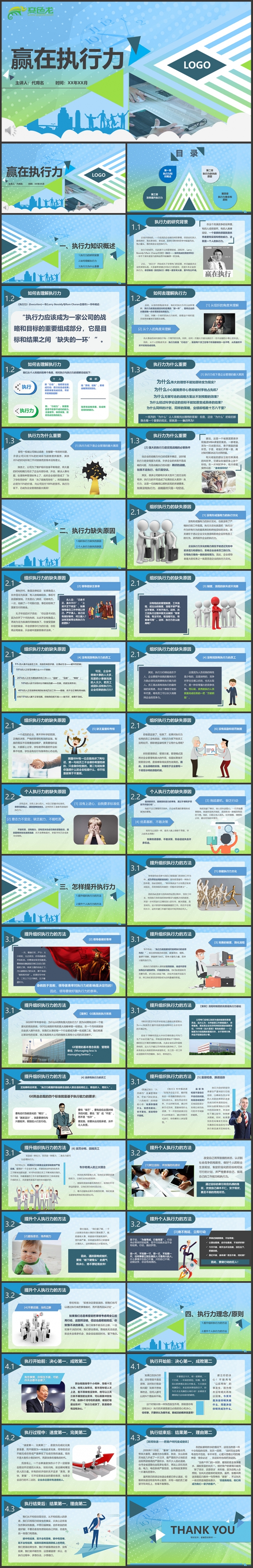 赢在执行力提升团队精神企业文化培训PPT模板