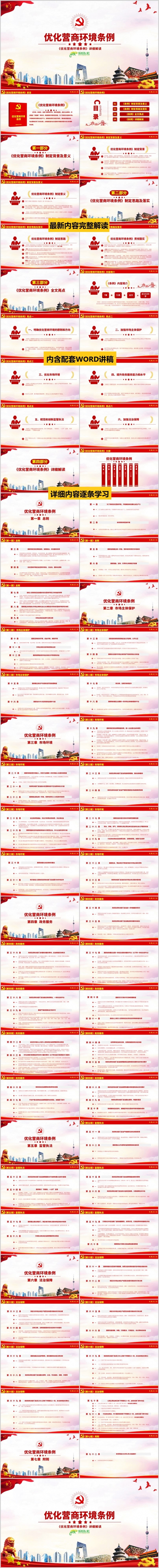 关于优化营商环境条例党课学习总结PPT模板