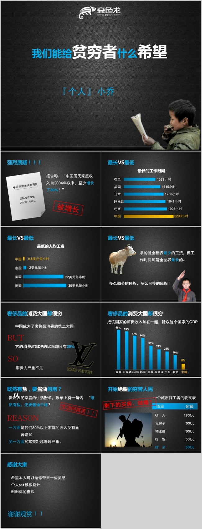 黑色大气个人演讲叙述我们能给贫穷者什么希望PPT模板