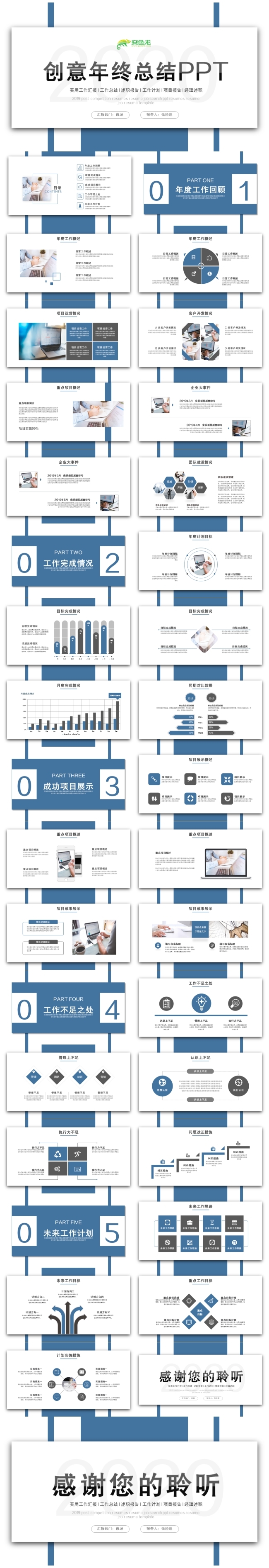 创意简约工作总结述职报告个人总结计划PPT模板