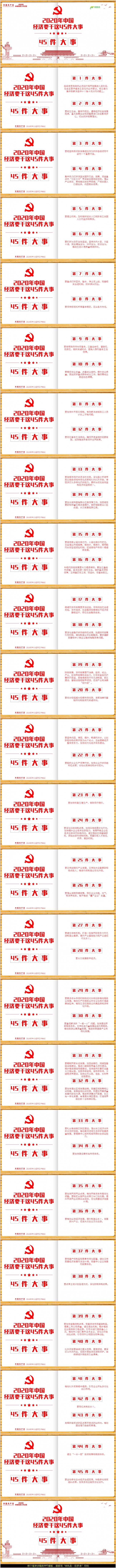 2020年中国经济要干这45件大事会议解读PPT模板