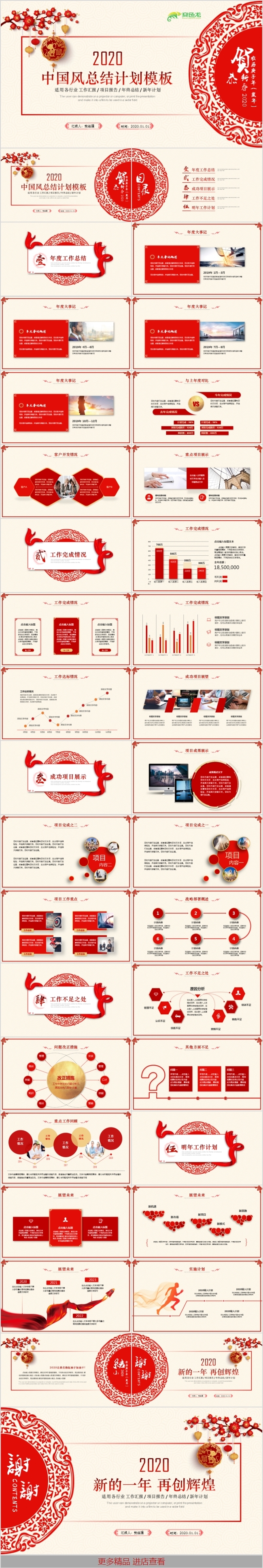 鼠年2020中国风剪纸风个人年终总结工作计划ppt模板
