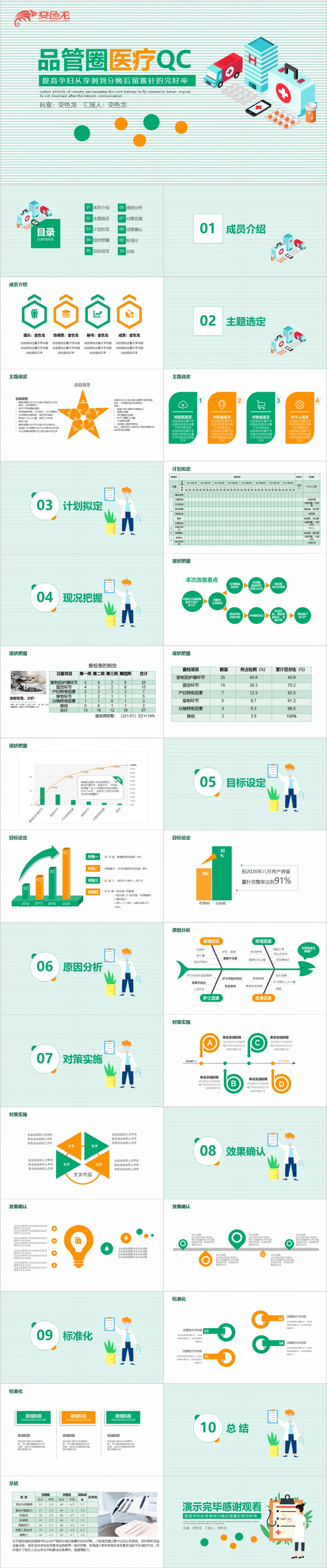 清新简约绿色健康品管圈医疗QCPPT模板