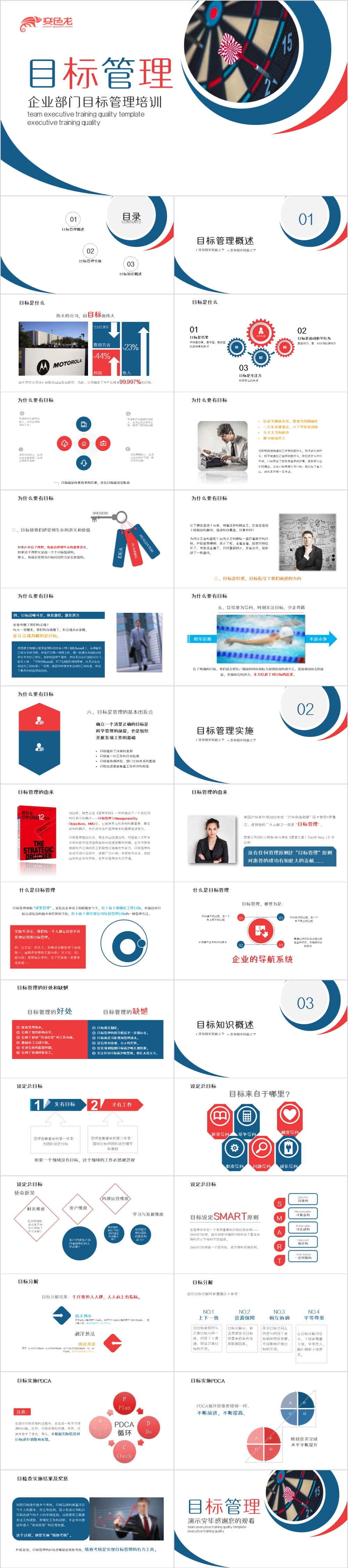 简约商务风企业部门目标管理培训PPT模板