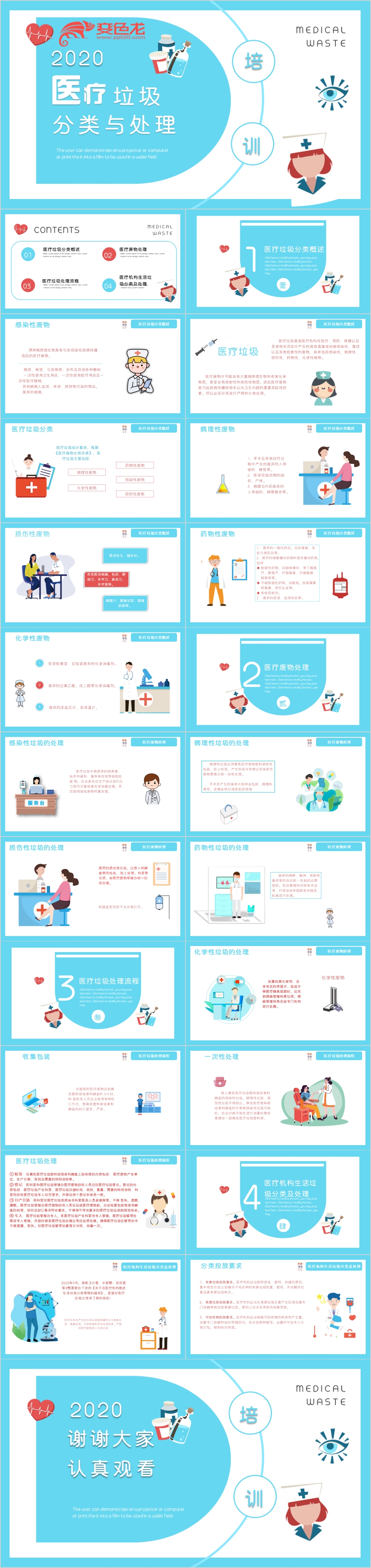 蓝色卡通医疗垃圾分类处理学习课件PPT模板