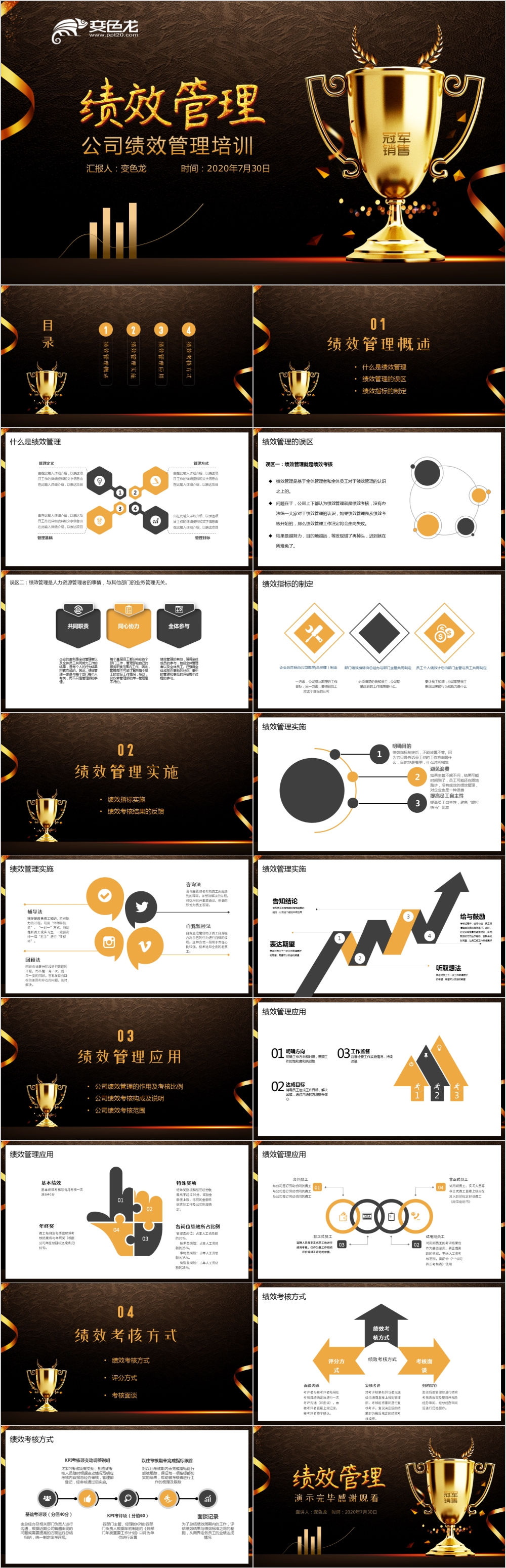 黑金震撼企业绩效管理培训通用PPT模板