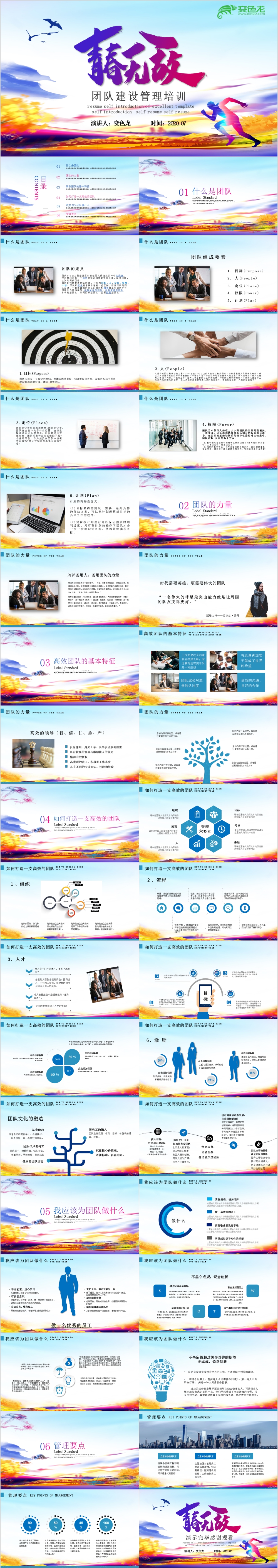 商务团队建设管理培训课件PPT模板
