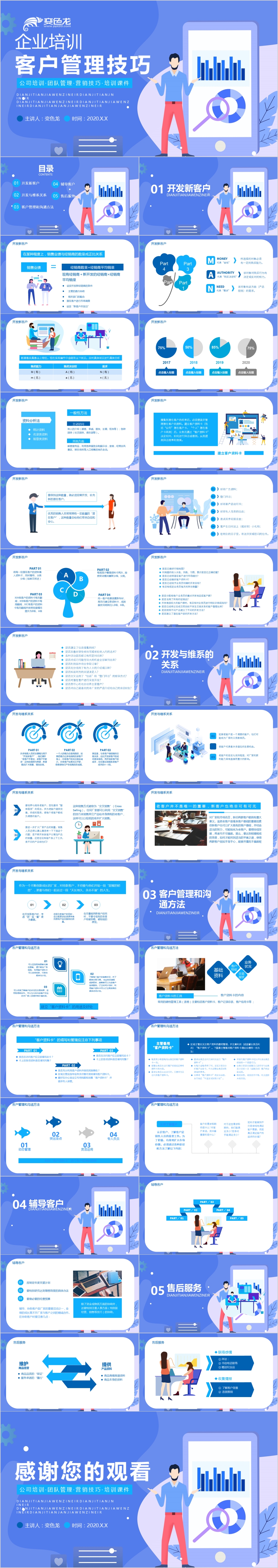 蓝色扁平风客户管理学习技巧培训课件PPT模板