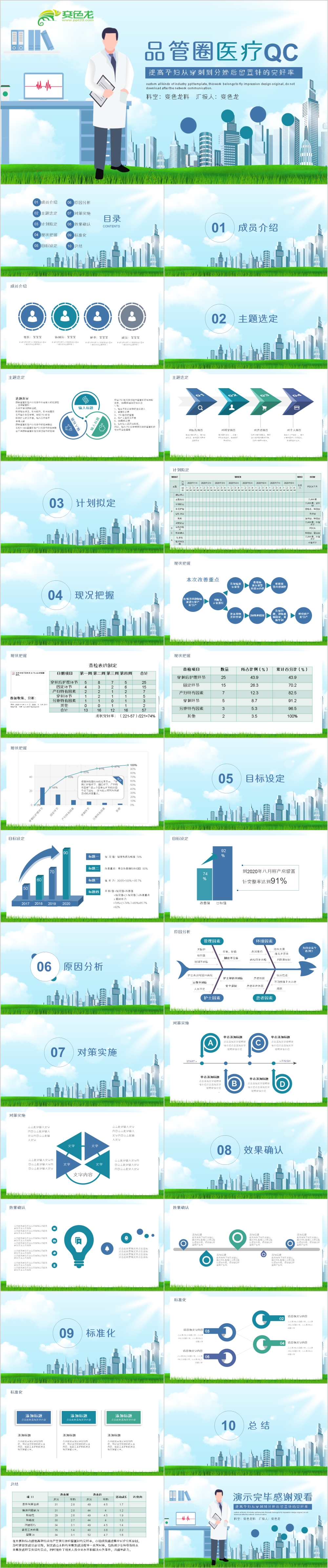 简约精美品管圈医疗工作总结汇报PPT模板