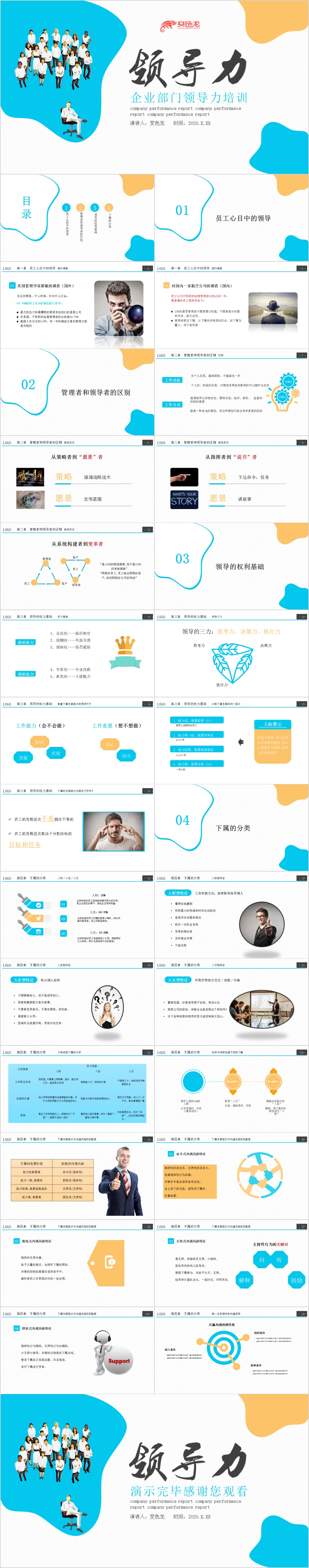 黄蓝色设计企业部门领导力培训PPT模板