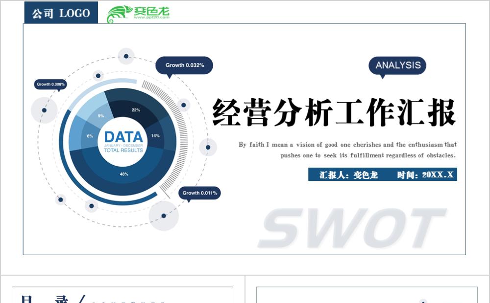 蓝色商务经营分析工作汇报PPT模板缩略图