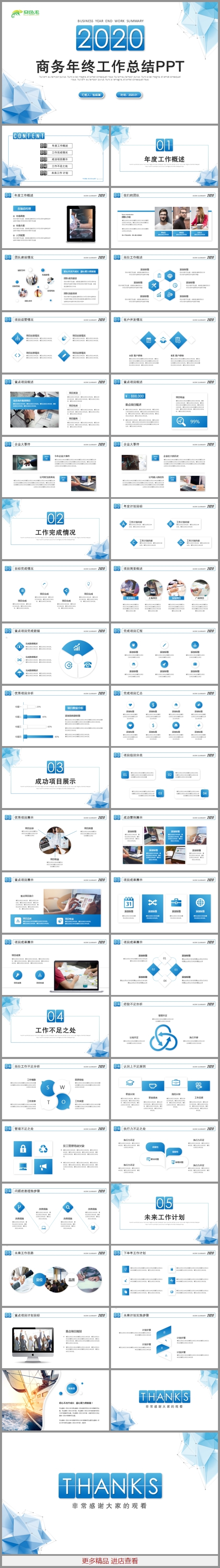 简约鼠年2020年终总结工作总结工作计划PPT模板